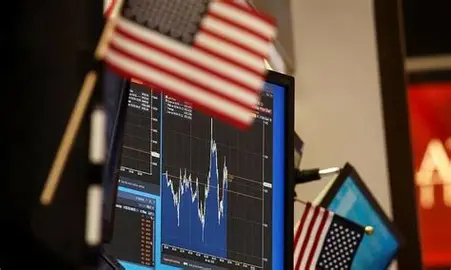 US Stock Market